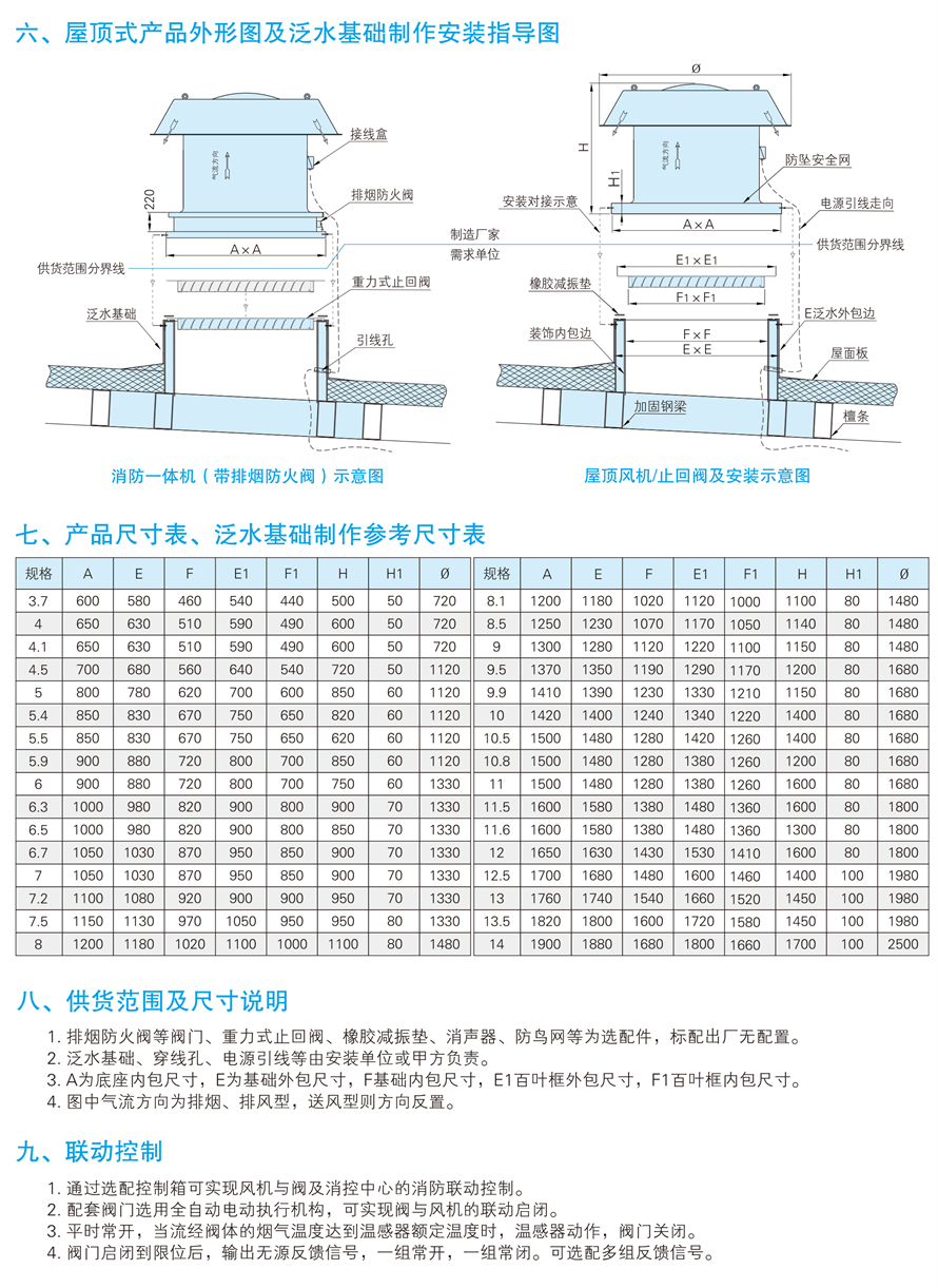 √紹興市上虞金泰風(fēng)機(jī)選型手冊-20230227V3(1)-60 - 副本.jpg